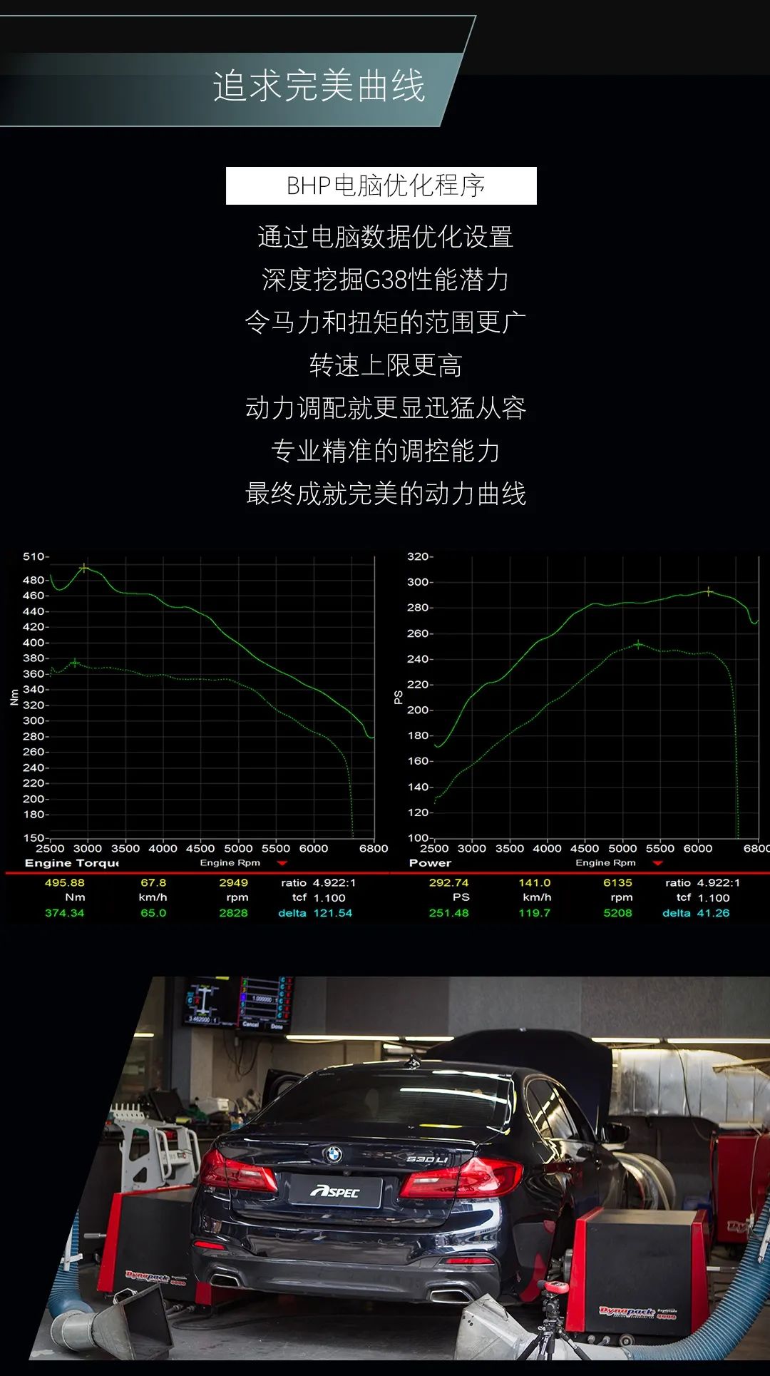 贯通经脉 脱胎换骨(图11)